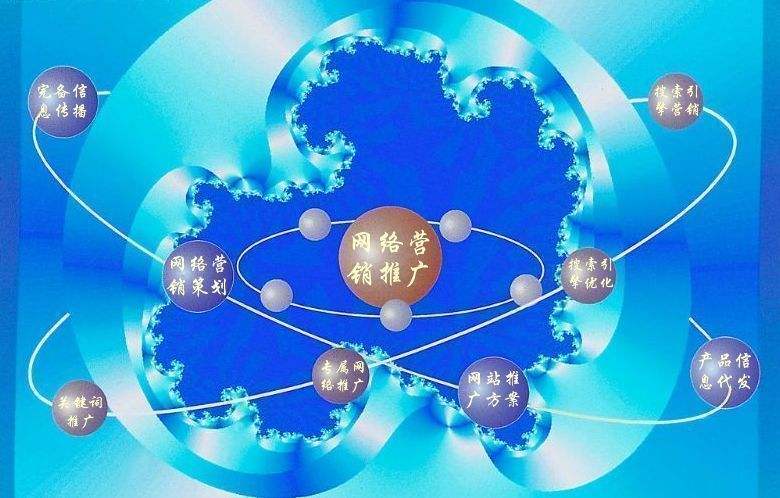 鞍山新媒体运营企业需要掌握的网络推广技巧有哪些